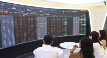 Maybank: Phục hồi kinh tế đi đúng hướng, mua vào trong giai đoạn điều chỉnh