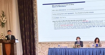 Nửa đầu năm, dệt may Thành Công thực hiện được 43% kế hoạch lợi nhuận